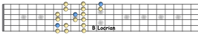 B Locrian.jpg